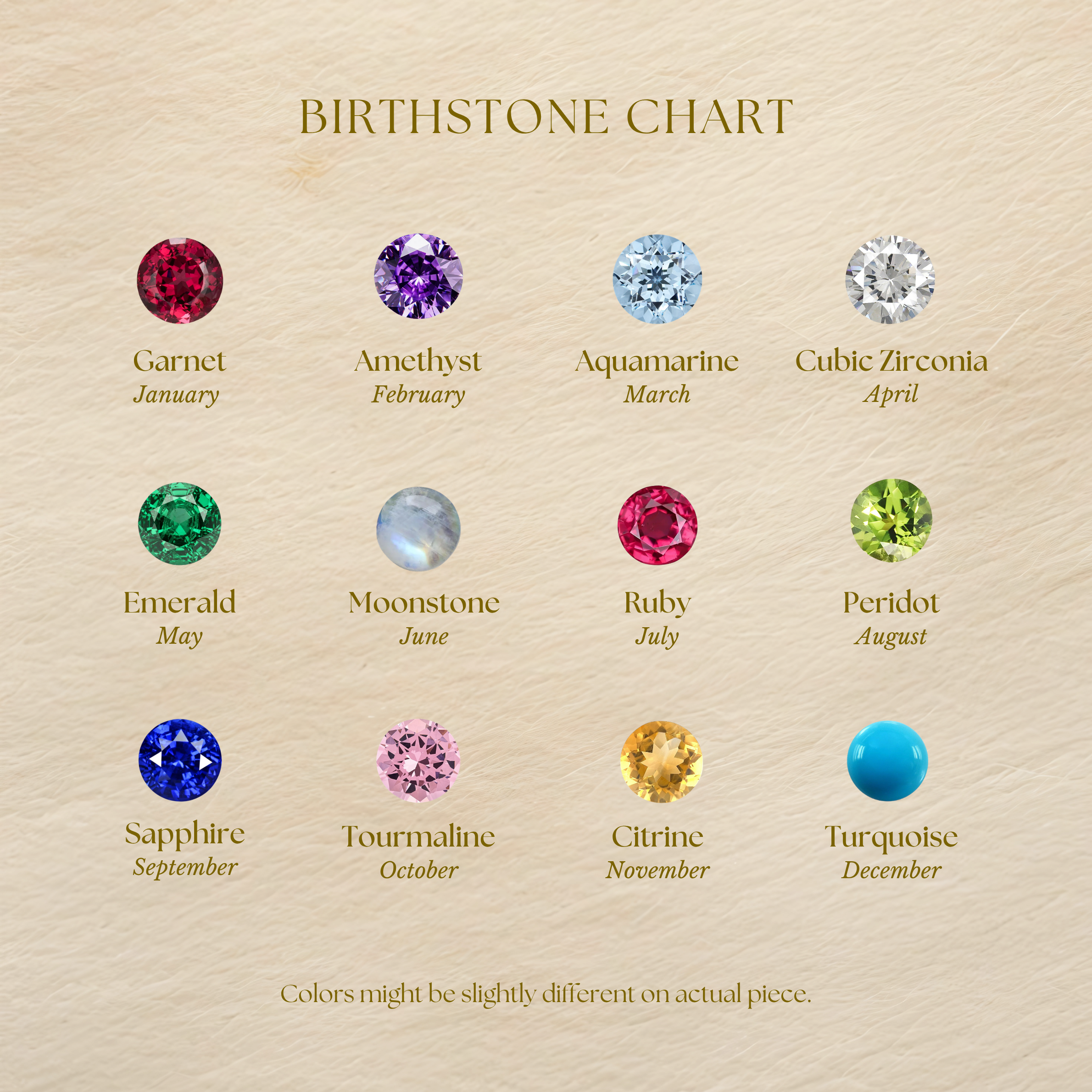 Birth Stone