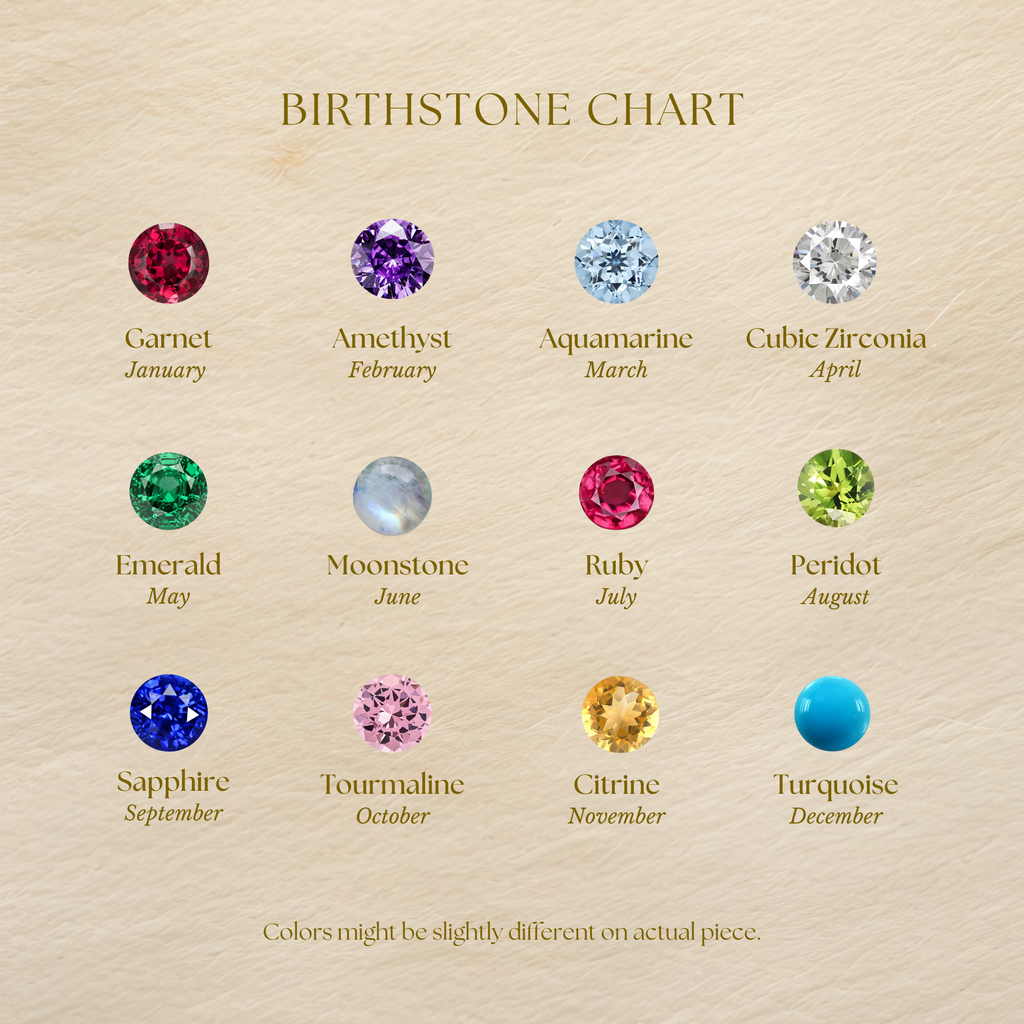 Birthstone Charm Necklace