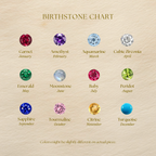 Birthstone Charm Necklace